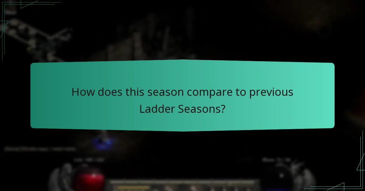 How does this season compare to previous Ladder Seasons?